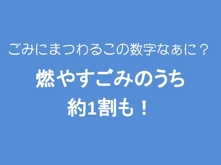 「燃やすごみのうち約1割も!」