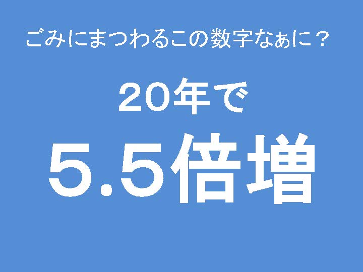 「20年で5.5倍」