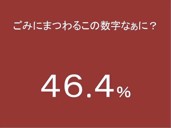 「46.4%」