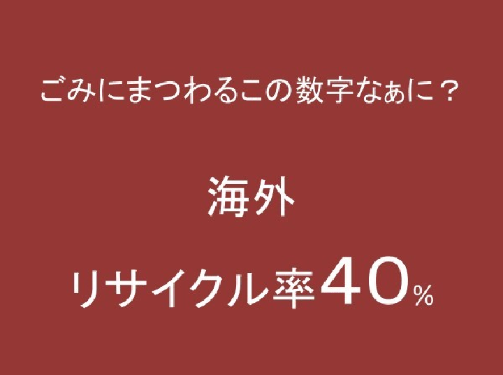 海外リサイクル率４０％