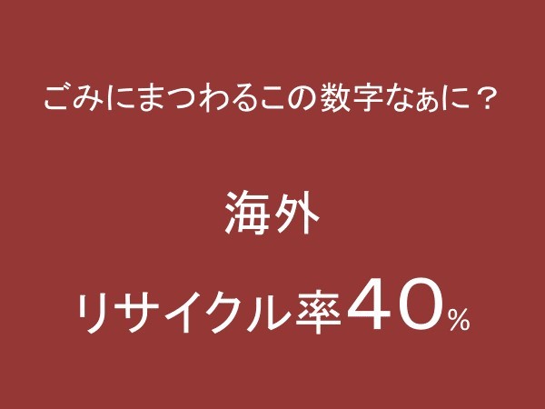 海外リサイクル率４０％