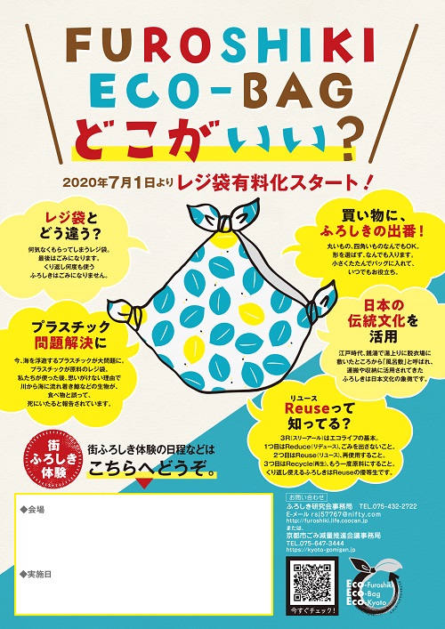 FUROSHIKIECOleaf画像の説明文