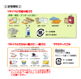 院内向けに発信した分別徹底を呼び掛ける啓発文