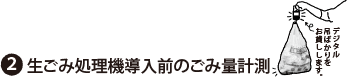 生ごみ処理機導入前のごみ量計測