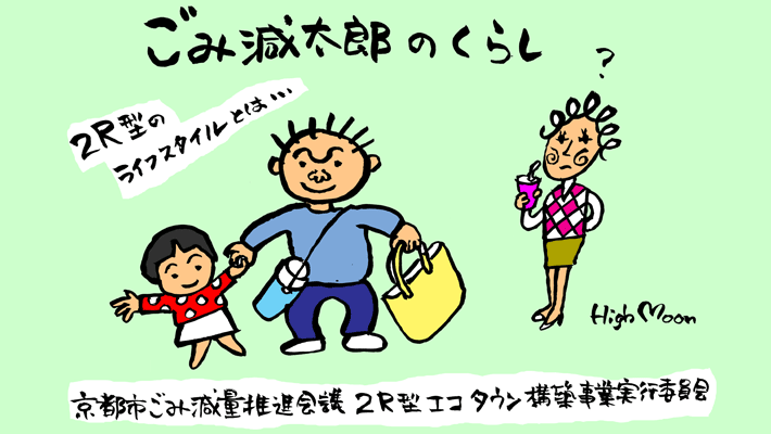 2R型エコタウン・ライフスタイルの将来像(ベータ版)ごみ減太郎のくらし