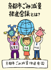 京都市ごみ減量推進会議とは